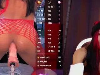 Camsoda Live Porn of caseymorgan