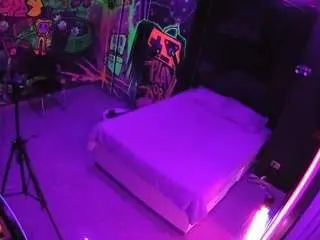 Camsoda Adult Webcam of voyeurcam-casa-salsa-disturbed