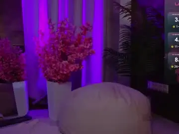 Chaturbate Live Porn of arcanedoll