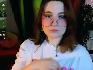 Chaturbate Private Sex Chat of fairy_tara