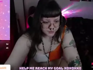 Chaturbate Sex Chat of destroyall420