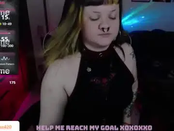 Chaturbate Best Webcam of destroyall420