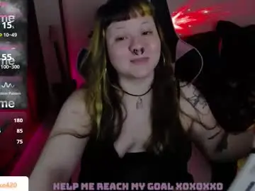 Chaturbate Adult Video Chat of destroyall420