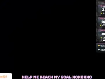 Chaturbate Best Webcam of destroyall420