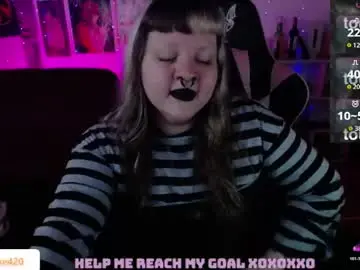 Chaturbate Private Sex Chat of destroyall420