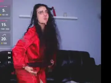 Chaturbate Adult Webcams of lovelydevil4420