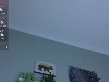 Chaturbate Live Sex Cam of nickiwestt___