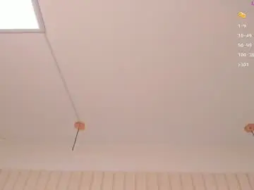 Chaturbate Best live sex cam show of nickiwestt___
