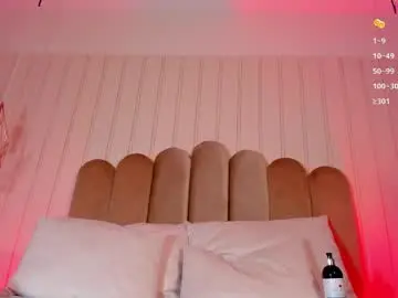 Chaturbate Adult Webcam of nickiwestt___