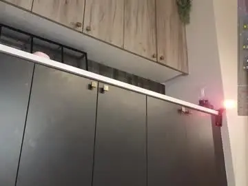 Chaturbate Adult Webcams of pepperxminthe