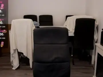 Chaturbate Best Webcam of samarafromthewell