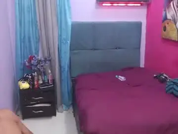 Chaturbate Best Webcam of twink_fucks