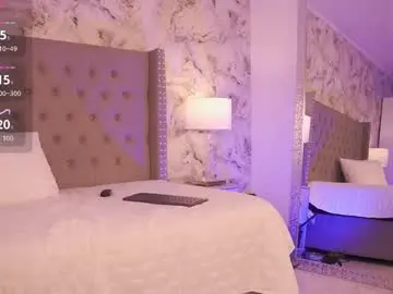 Chaturbate Free Live Porn of charlotte_harriz