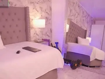 Chaturbate Live Sex of charlotte_harriz