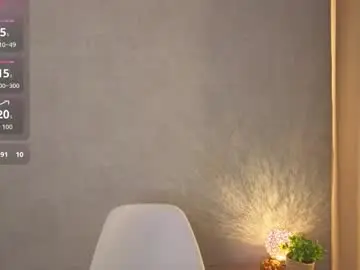 Chaturbate Free Porn Cam of temptvine