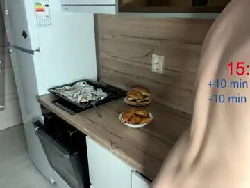 Chaturbate Adult Webcam of brittanifayard