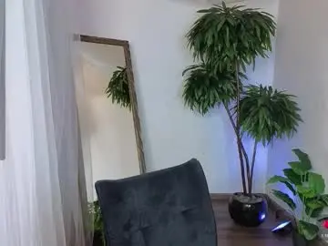 Chaturbate Nude Webcam of here_wego_again_