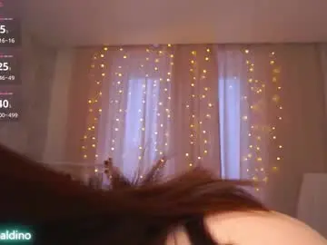 Chaturbate Live Porn of honeykadakia