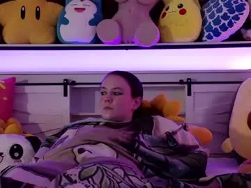 Chaturbate Sex Cam of syndica