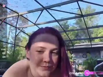 Chaturbate Nude Webcam of syndica