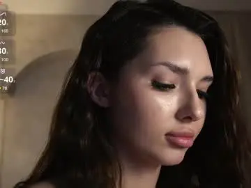 Chaturbate Private Sex Chat of candylolly_