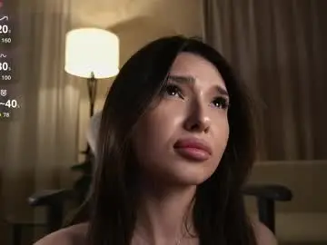 Chaturbate Best live sex cam show of candylolly_