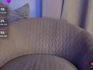 Chaturbate Sex Chat of fuckmypusssyboy2