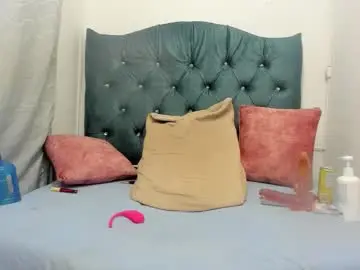 Chaturbate Sex Chat of hanna_hornyx20