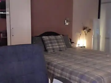 Chaturbate Free Porn Cam of libby_nora