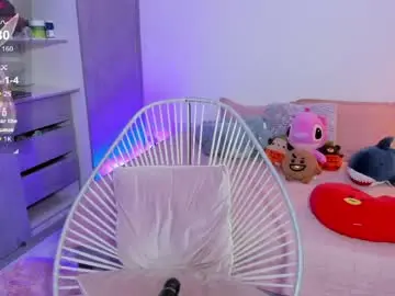 Chaturbate Free Porn Cam of wilonarider_