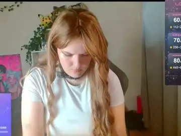 Chaturbate Best live sex cam show of alicecaseyy