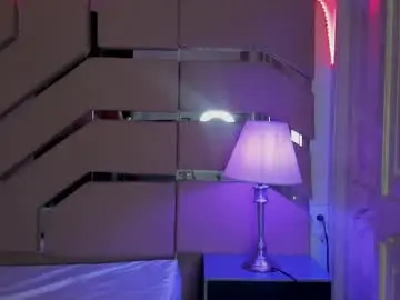 Chaturbate Adult Webcam of angela_boobies