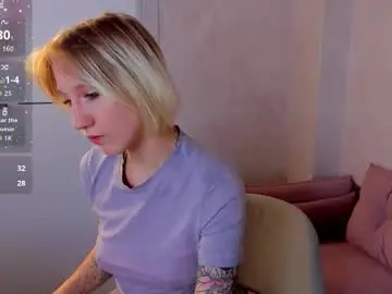 Chaturbate Adult Webcams of ann_garcia