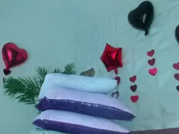 Chaturbate Adult Video Chat of hellen_sky_