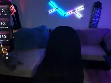 Chaturbate Adult Video Chat of ilyafriend