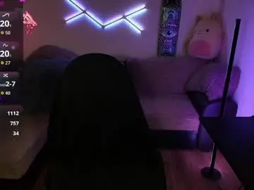 Chaturbate Sex Chat of ilyafriend