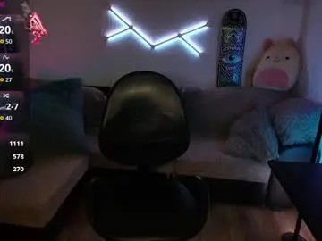 Chaturbate Adult Video Chat of ilyafriend