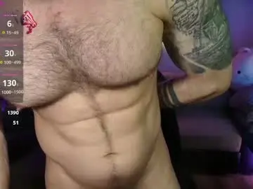 Chaturbate Watch Live Sex Cams of ilyafriend
