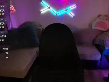Chaturbate Sex Chat of ilyafriend