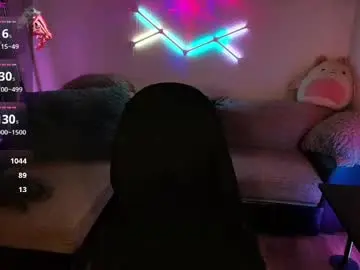 Chaturbate Live Porn of ilyafriend