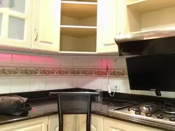 Chaturbate Private Sex Chat of violetlux