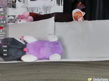 Chaturbate Adult Webcams of yogendub