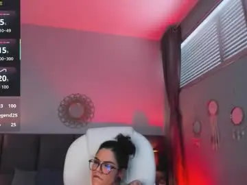 Chaturbate Live Sex of emeralda_co