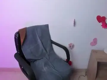 Chaturbate Free Porn Cam of ms_meloddy
