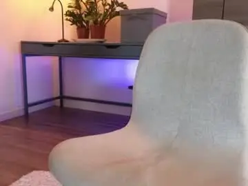 Chaturbate Sex Chat of sultryandrewww