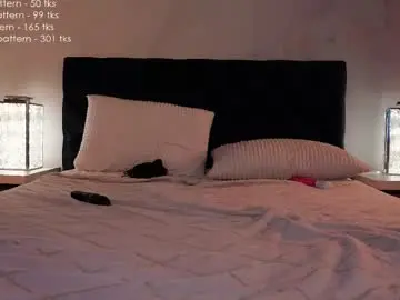 Chaturbate Free Porn Cam of iam_casey
