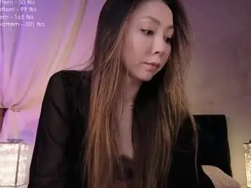 Chaturbate Adult Webcams of iam_casey