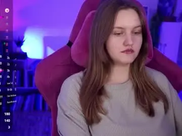 Chaturbate Watch Live Sex Cams of kellypoter