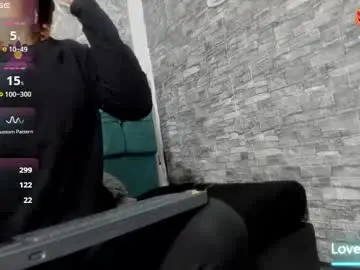 Chaturbate Live Sex of cloe66