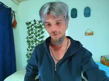 Chaturbate Adult Webcams of goldy_loyal99